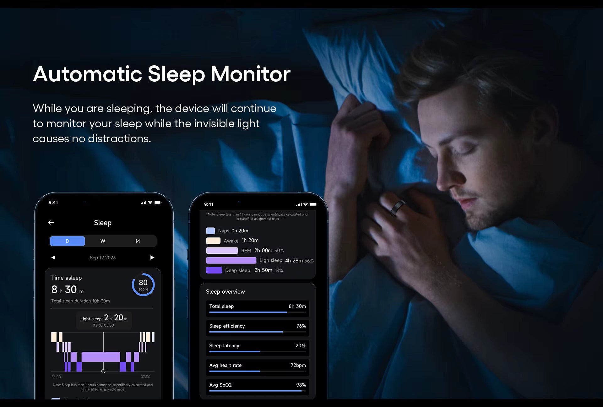 Halo+ Smart Ring - Halo Smart Ring