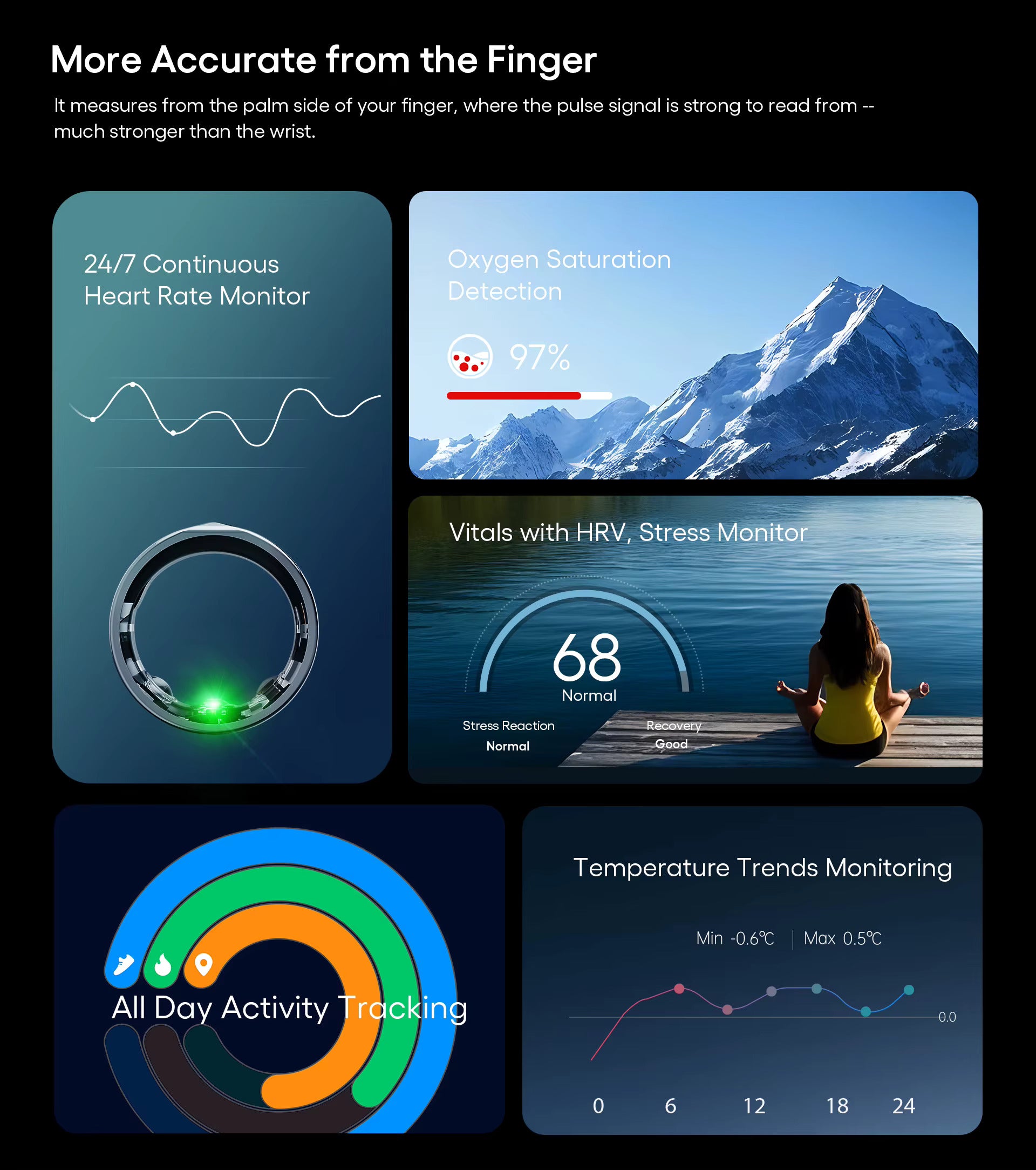 Halo+ Smart Ring